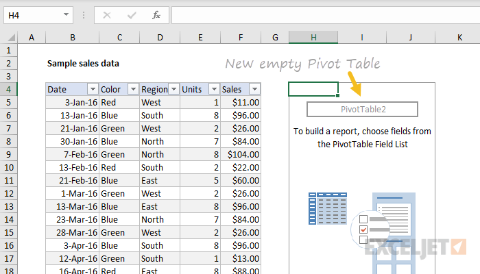 New empty pivot table staring at cell H4 New empty pivot table staring at cell H4