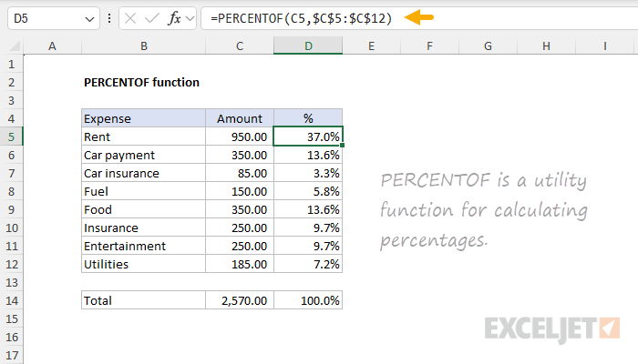 PERCENTOF function example PERCENTOF function example