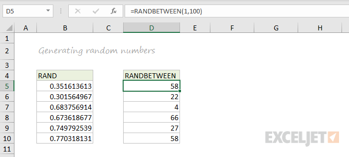RAND and RANDBETWEEN function examples RAND and RANDBETWEEN function examples