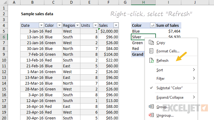 To update data, right-click and choose "Refresh" To update data, right-click and choose "Refresh"