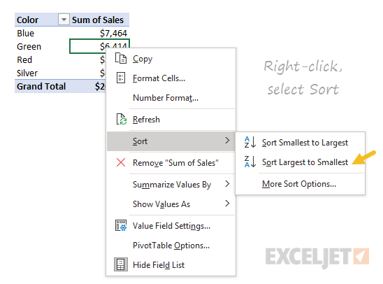 Right-click and select Sort > Largest to smallest Right-click and select Sort > Largest to smallest