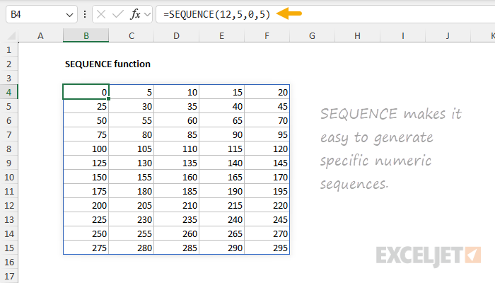 SEQUENCE function example SEQUENCE function example