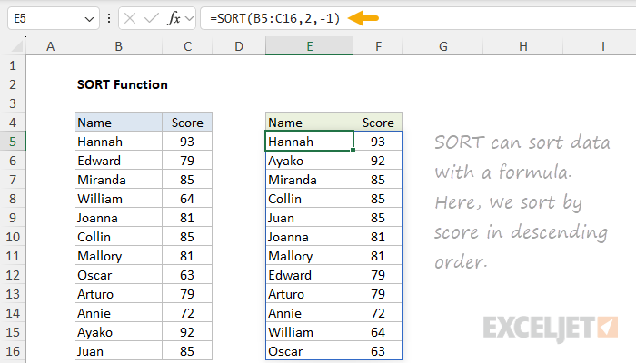 SORT function example SORT function example