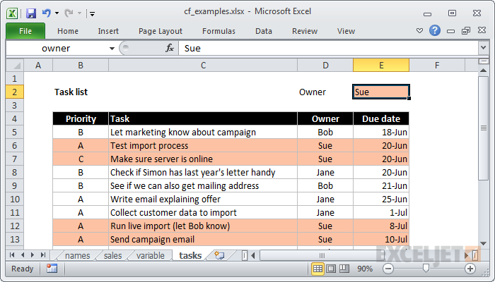 Tasks owned by Sue are highlighted Tasks owned by Sue are highlighted