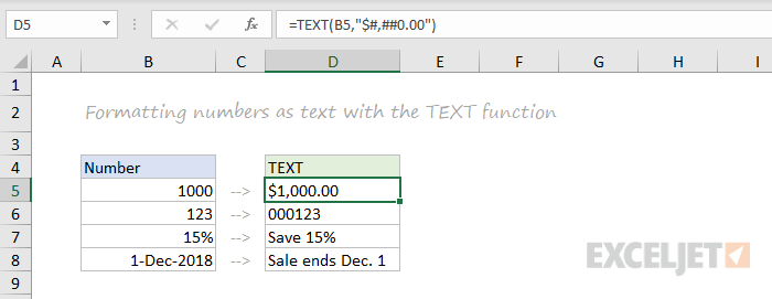 TEXT function example TEXT function example