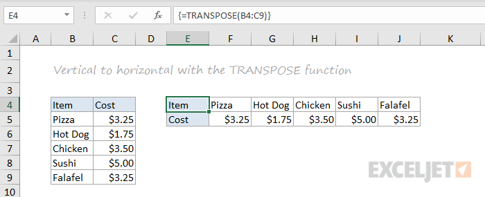 TRANSPOSE function example TRANSPOSE function example