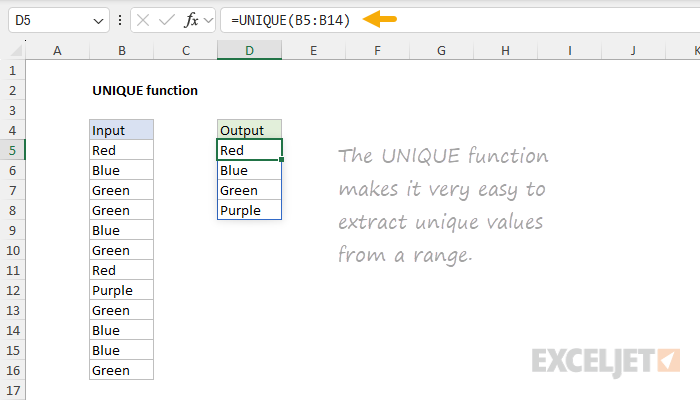UNIQUE function example UNIQUE function example