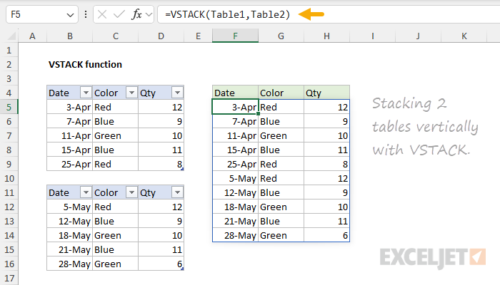 VSTACK function example VSTACK function example