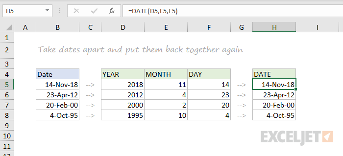 Functions to disassemble and reassemble dates Functions to disassemble and reassemble dates