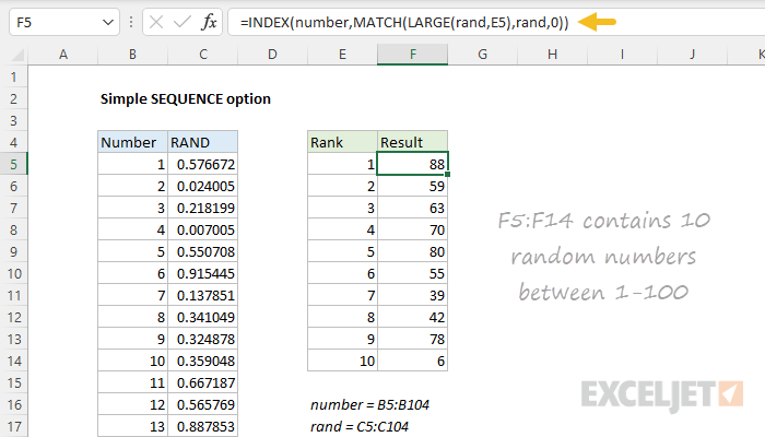 Random numbers without duplicates by numeric rank Random numbers without duplicates by numeric rank