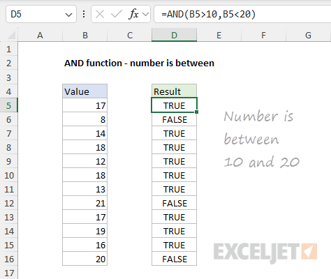 Using AND to test if a value is between two numbers Using AND to test if a value is between two numbers
