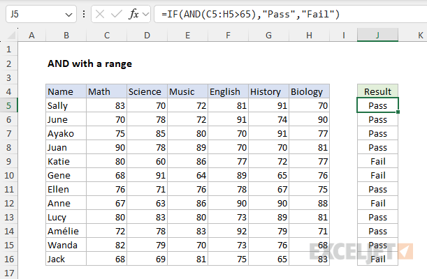 Using the AND function with a range of cells Using the AND function with a range of cells