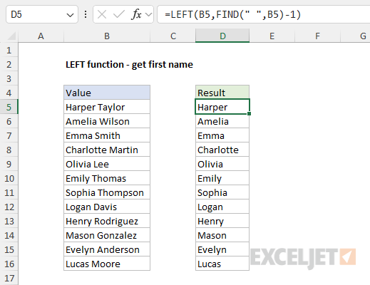 LEFT function example - get first name LEFT function example - get first name