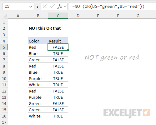 The NOT function with OR - not "red" or "green" The NOT function with OR - not "red" or "green"