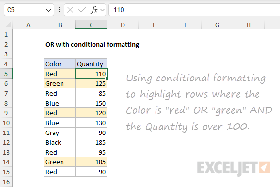 Using the OR function to apply conditional formatting Using the OR function to apply conditional formatting